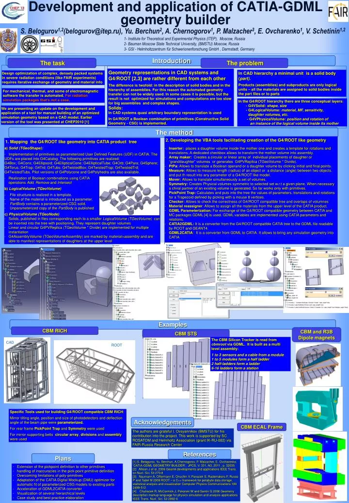 development and application of catia gdml geometry builder