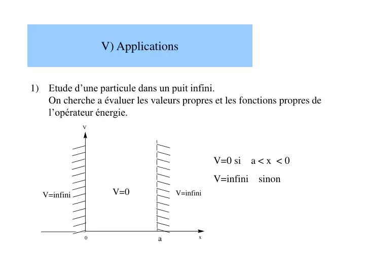 v applications