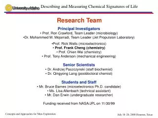 Principal Investigators Prof. Ron Crawford, Team Leader (microbiology)