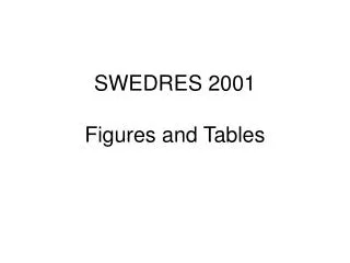SWEDRES 2001 Figures and Tables