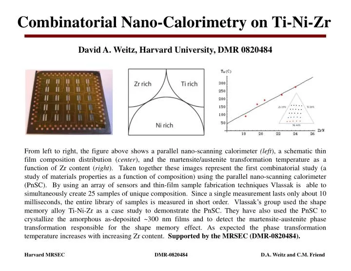 combinatorial nano calorimetry on ti ni zr