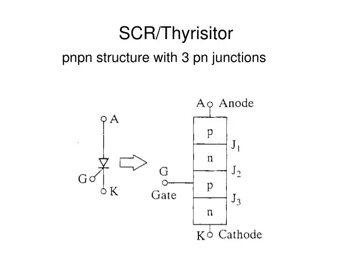 scr thyrisitor