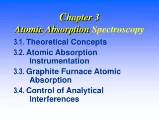 C hapter 3 Atomic Absorption Spectroscopy