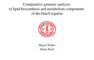 Comparative genomic analysis of lipid biosynthesis and metabolism components of the DnaA regulon