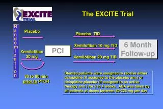 The EXCITE Trial