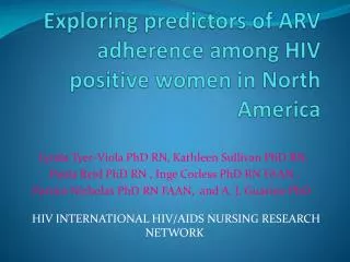 Exploring predictors of ARV adherence among HIV positive women in North America