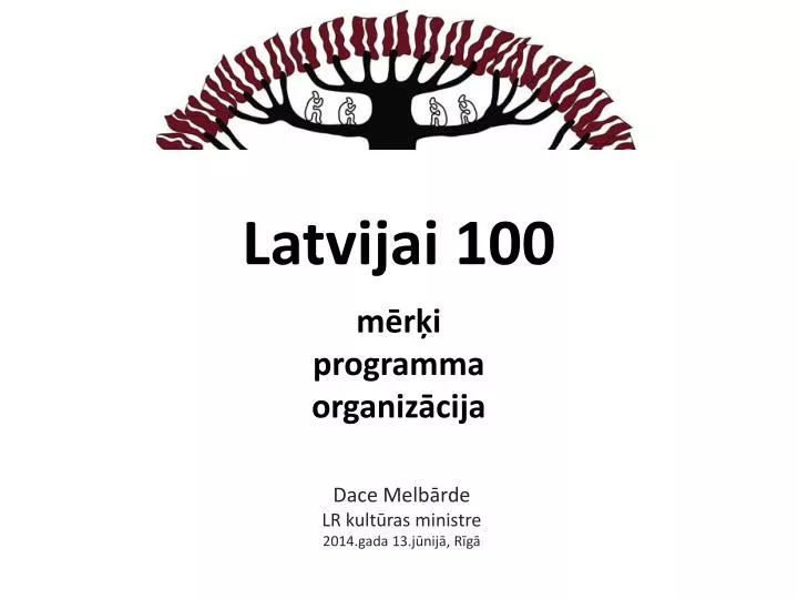 latvijai 100 m r i programma organiz cija