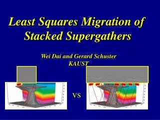 Least Squares Migration of Stacked Supergathers