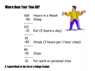 Where Does Your Time GO? 		168 	Hours in a Week 		 -56	Sleep 		------- 		112