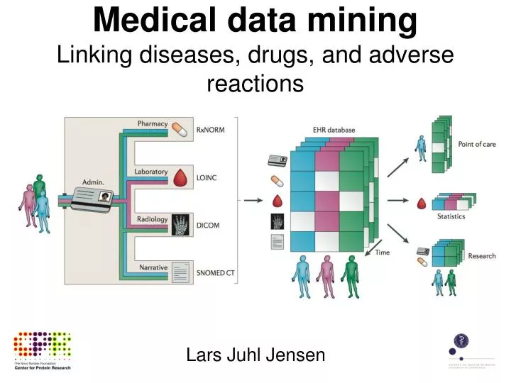 medical data mining linking diseases drugs and adverse reactions