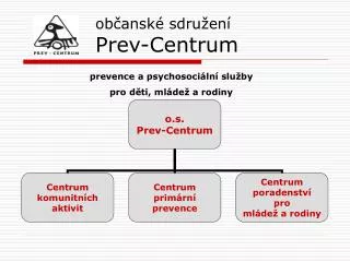 občanské sdružení 		Prev-Centrum