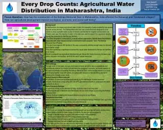 Every Drop Counts: Agricultural Water Distribution in Maharashtra, India