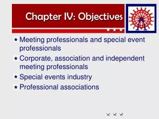 Chapter IV: Objectives