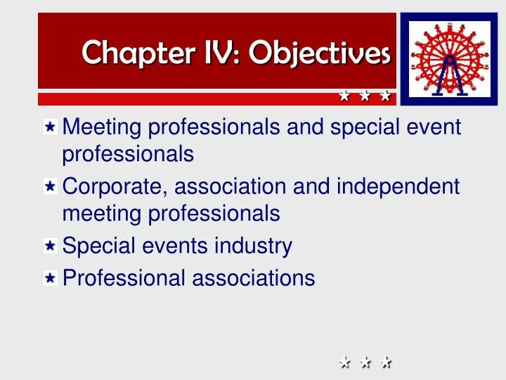 chapter iv objectives
