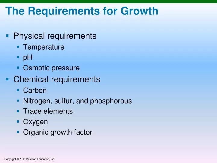 the requirements for growth