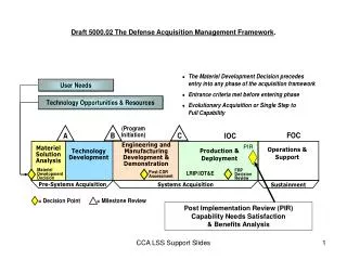 Draft 5000.02 The Defense Acquisition Management Framework .