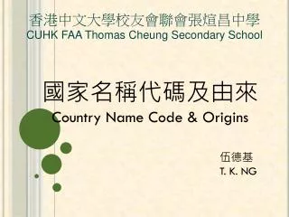 ????????? Country Name Code &amp; Origins