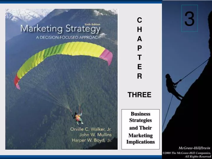 business strategies and their marketing implications
