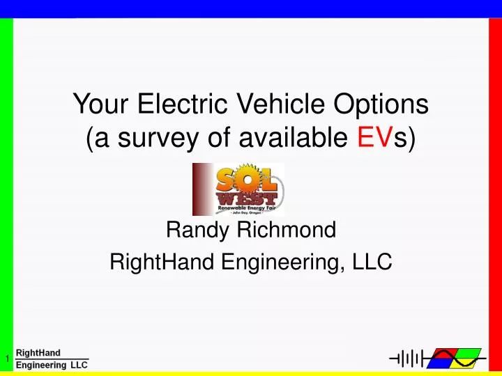 your electric vehicle options a survey of available ev s