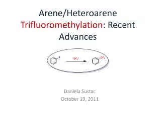 Arene / Heteroarene Trifluoromethylation : Recent Advances