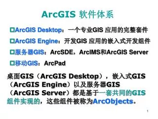 arcgis