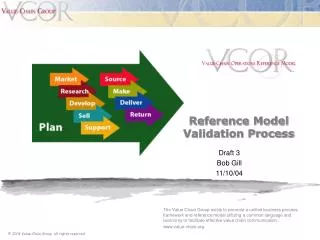Reference Model Validation Process