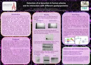 Detection of ? - Synuclein in human plasma