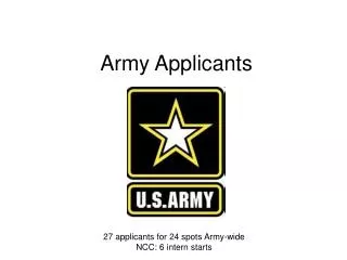 Army Applicants