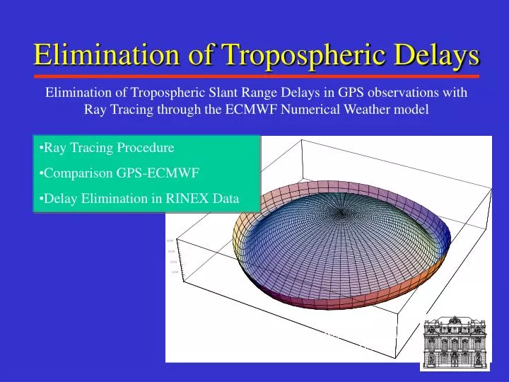 elimination of tropospheric delays