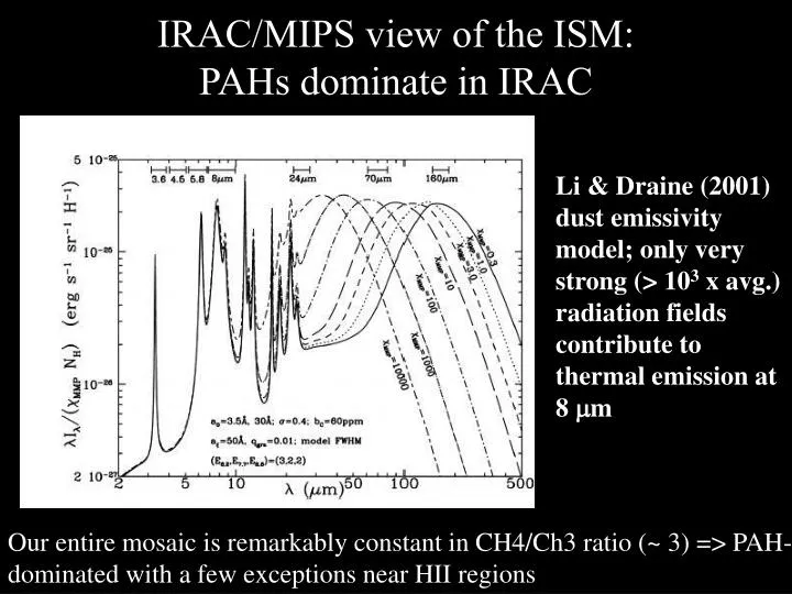 irac mips view of the ism pahs dominate in irac
