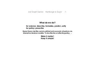 2x2 graph games hamburger guyer 1