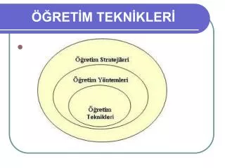 ret m tekn kler