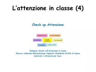 l attenzione in classe 4