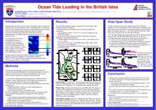 Data Span Study