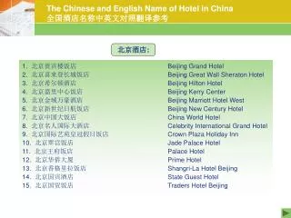 The Chinese and English Name of Hotel in China ???????????????