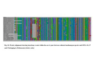 dst001supp_fig2