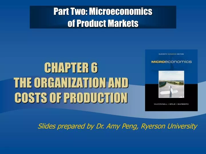 part two microeconomics of product markets