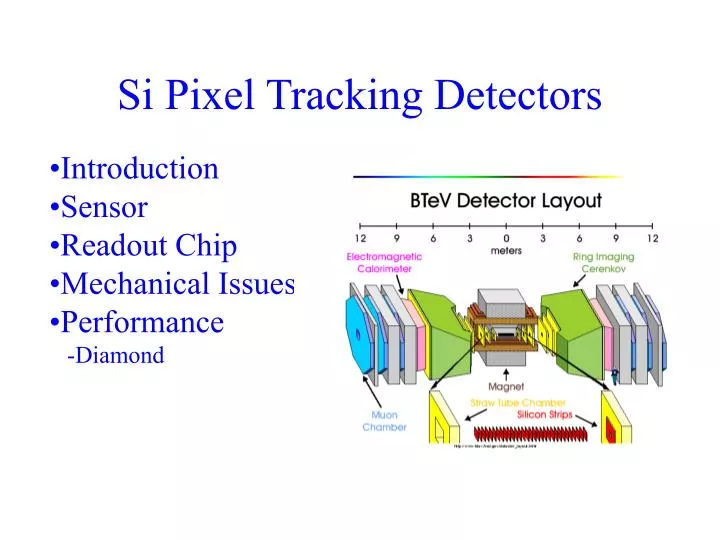 si pixel tracking detectors