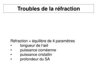 troubles de la r fraction