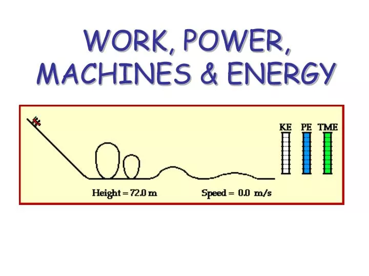 work power machines energy