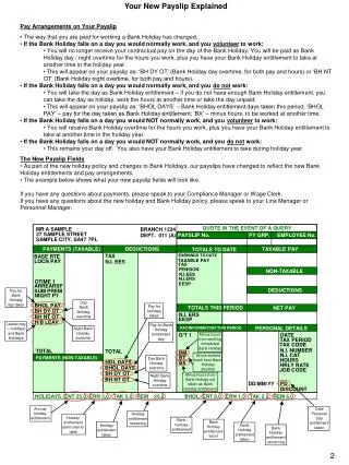 Your New Payslip Explained