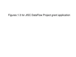 Figures 1-3 for JISC DataFlow Project grant application