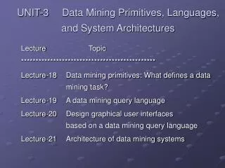 UNIT-3 	Data Mining Primitives, Languages, and System Architectures