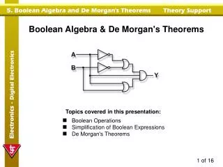 Boolean Algebra &amp; De Morgan's Theorems