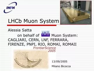 LHCb Muon System
