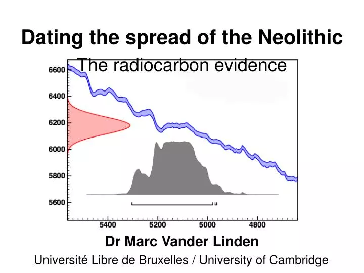 dating the spread of the neolithic the radiocarbon evidence