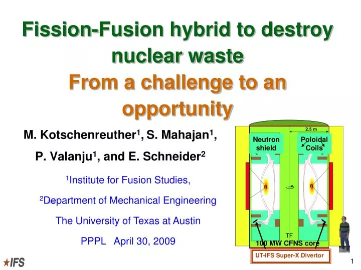 fission fusion hybrid to destroy nuclear waste from a challenge to an opportunity