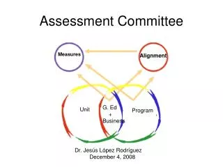 Assessment Committee