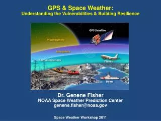 GPS &amp; Space Weather: Understanding the Vulnerabilities &amp; Building Resilience Dr. Genene Fisher