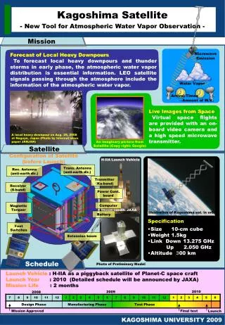 Kagoshima Satellite - New Tool for Atmospheric Water Vapor Observation -